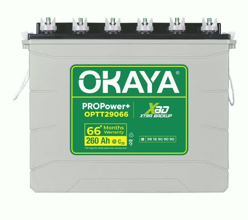 Okaya PROPower OPTT29066